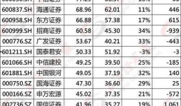 海通國際最新爆料消息今天,揭秘今日市場熱點動態