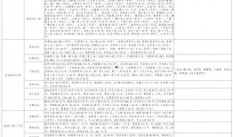 甜馨奧莉爆料視頻大全最新,童言無忌，萌態百出