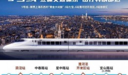 上海財經新聞爆料電話,揭露財經領域內幕，助力市場透明化