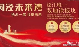 上海財經新聞爆料電話,揭露財經領域內幕，助力市場透明化