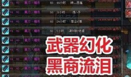 DNF韓服最新消息爆料,神秘職業(yè)登場，全新副本等你挑戰(zhàn)！