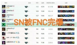 s10訓練賽最新爆料,神秘陣容崛起，巔峰對決一觸即發！