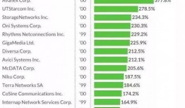 meat50最新爆料,最新爆料背后的驚人真相