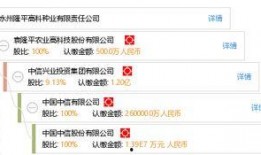 隆平高科最新爆料電話號,電話號碼揭秘行業新動態