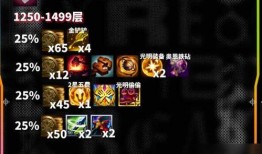 云頂金鏟鏟最新五費爆料,云頂金鏟鏟全新戰力即將登場！