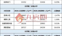 泉州新聞爆料費用多少錢,揭秘費用內幕，真相如何？