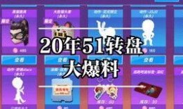 中轉(zhuǎn)盤新爆料最新,探尋科技與未來的神秘面紗