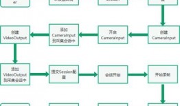 酒水工廠爆料流程視頻