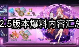 圓神最新爆料網站大全,揭秘全網熱門網站大全