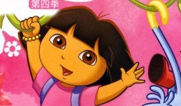 愛探險的朵拉在線觀看,開啟在線探險之旅