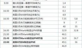 今日關注爆料時間表最新,最新爆料時間表深度解析